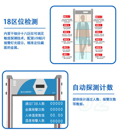 3.7寸屏18区位金属探测安检门